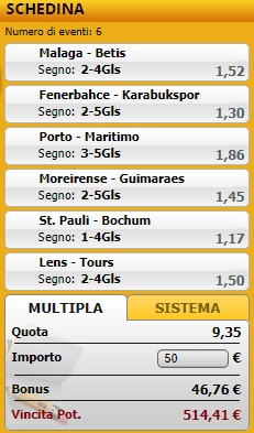 pronostici di oggi