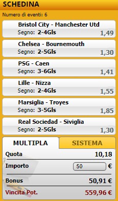pronostici di oggi