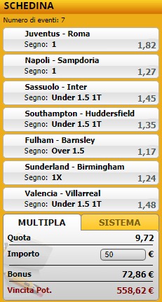 pronostici di oggi
