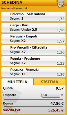 pronostici di oggi