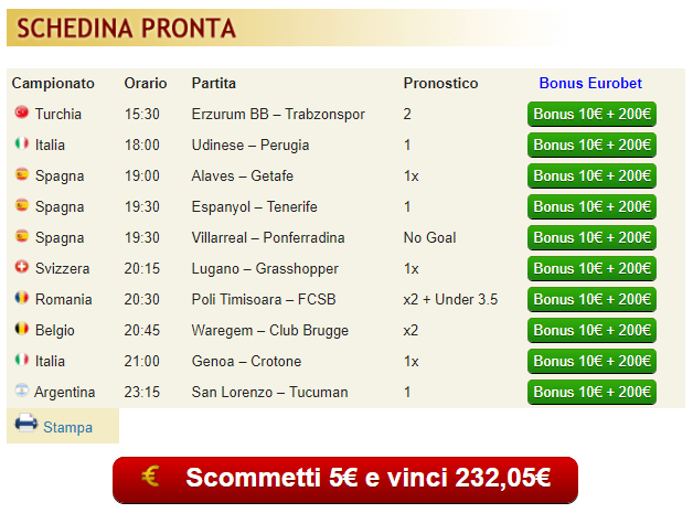 pronostici di oggi