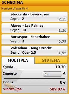 pronostici di oggi