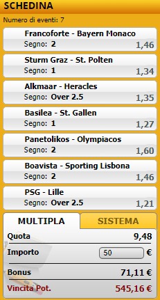 pronostici di oggi