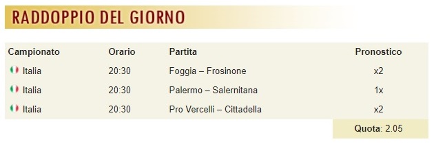 pronostici di oggi