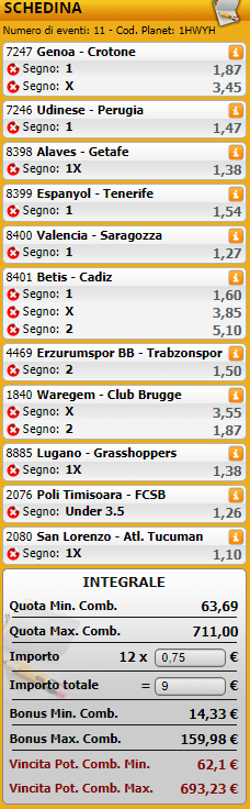 pronostici di oggi