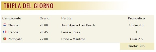 pronostici di oggi
