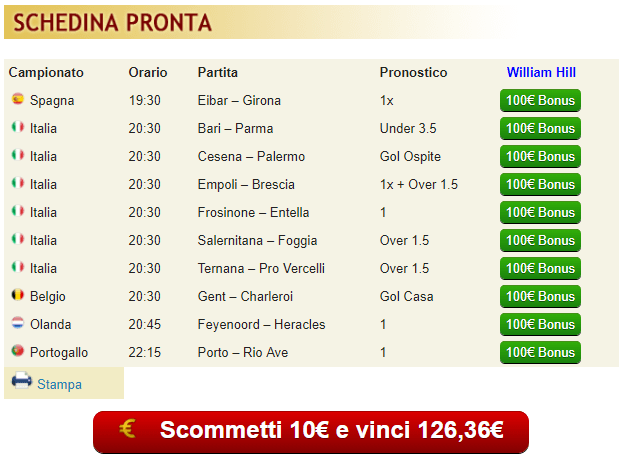 pronostici di oggi