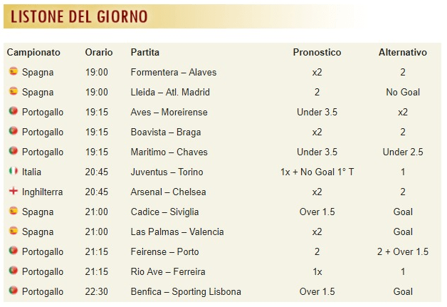 pronostici di oggi