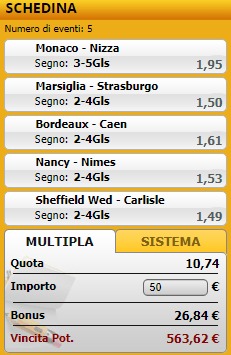 pronostici di oggi