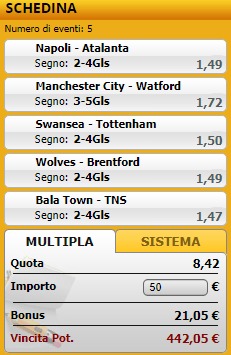 pronostici di oggi