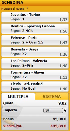 pronostici di oggi