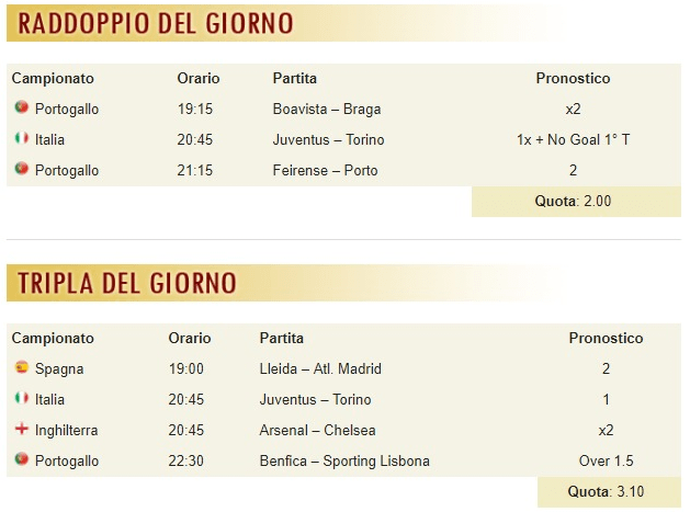 pronostici di oggi