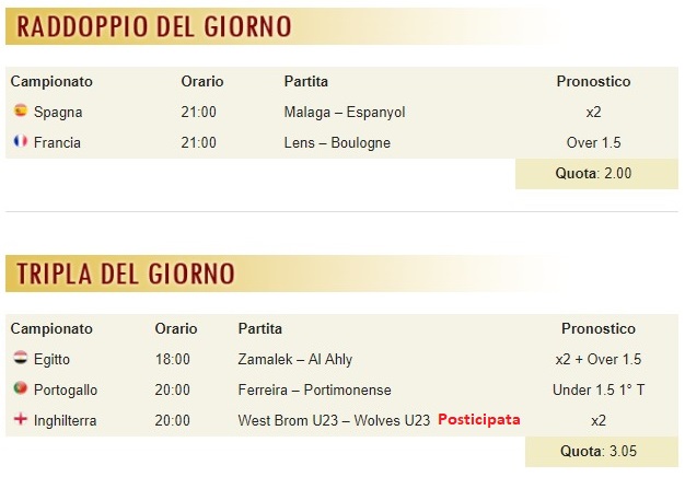 pronostici di oggi