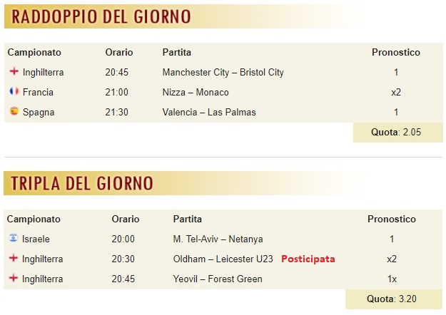 pronostici di oggi