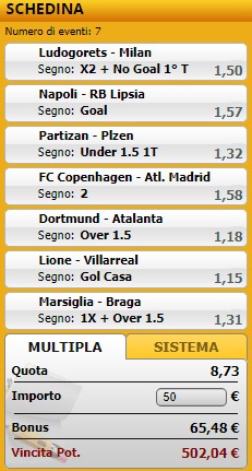 pronostici di oggi