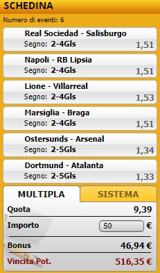 pronostici di oggi