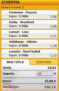 pronostici di oggi