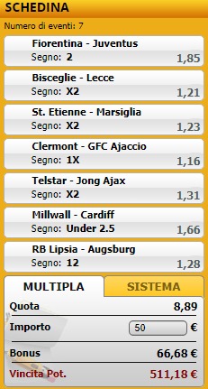 pronostici di oggi