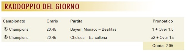 pronostici di oggi