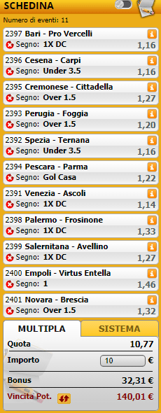 pronostici di oggi