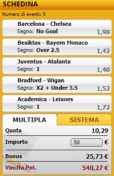 pronostici di oggi