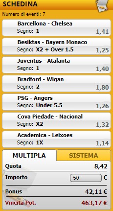pronostici di oggi