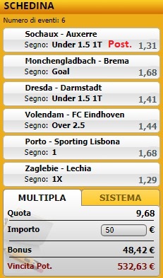 pronostici di oggi