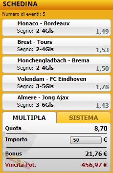 pronostici di oggi