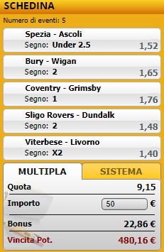 pronostici di oggi