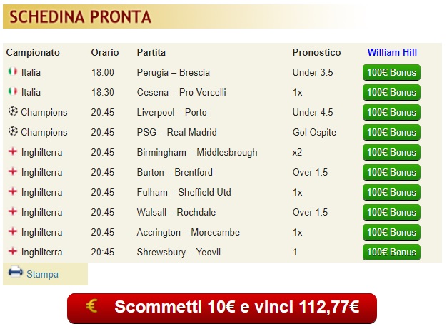 pronostici di oggi