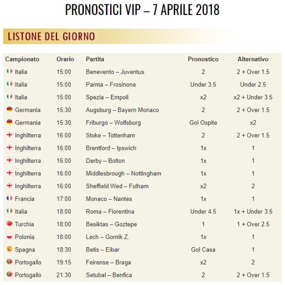 pronostici di oggi