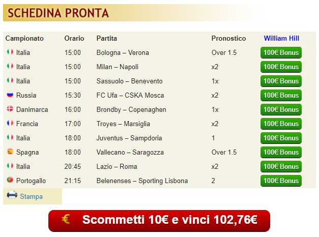 pronostici di oggi