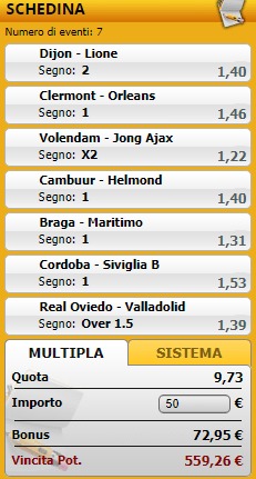 pronostici di oggi