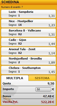 pronostici di oggi