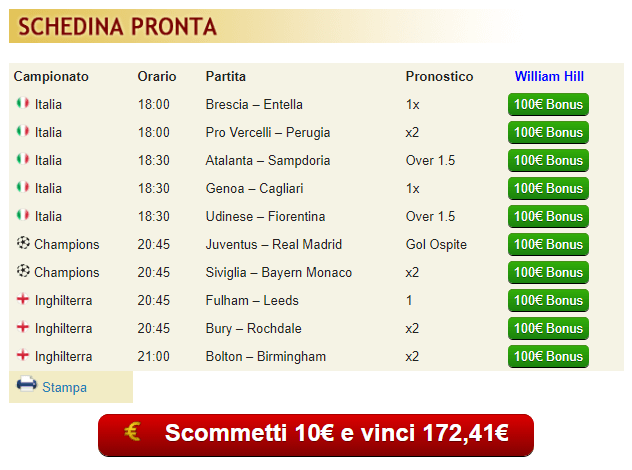 pronostici di oggi