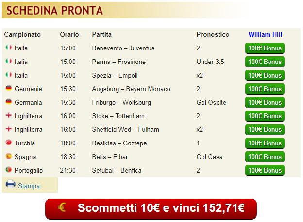 pronostici di oggi
