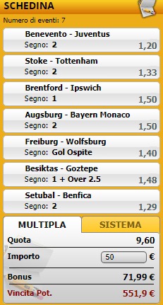 pronostici di oggi