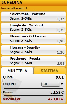 pronostici di oggi