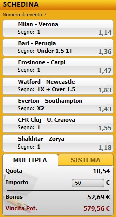 pronostici di oggi