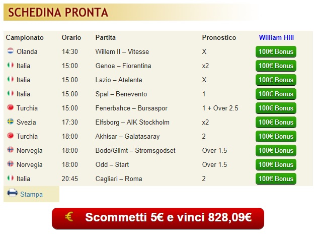 pronostici di oggi