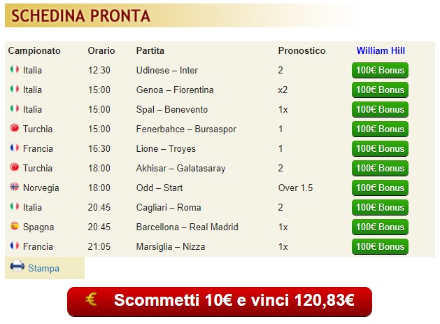 pronostici di oggi