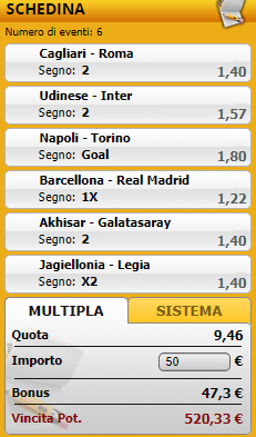 pronostici di oggi
