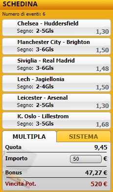 pronostici di oggi