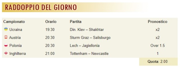 pronostici di oggi