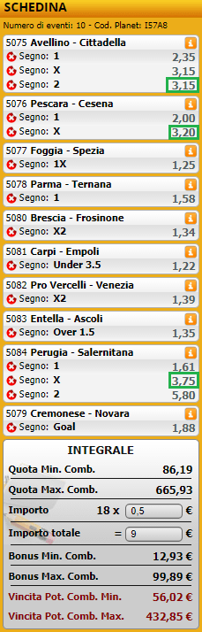 pronostici di oggi