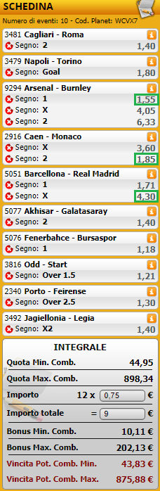 pronostici di oggi