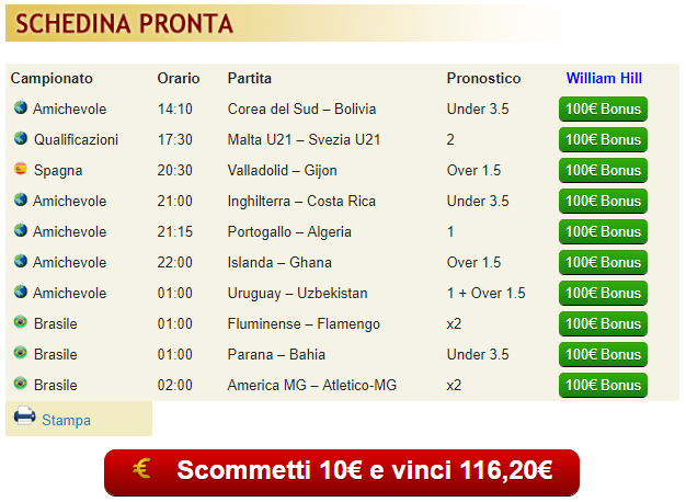 pronostici di oggi