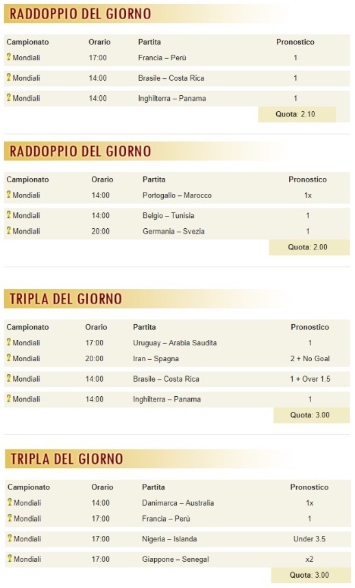 pronostici di oggi