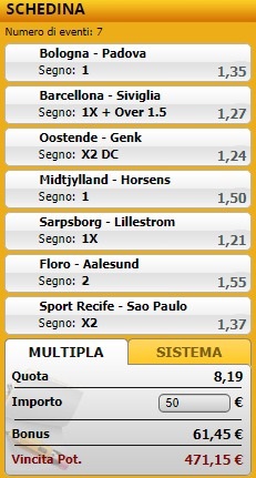 pronostici di oggi