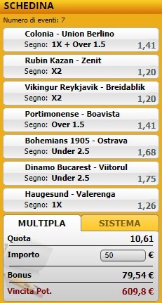 pronostici di oggi